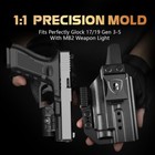 Tsg Universal Tactical Weapon Lights   Iwb Polymer Holster-rh Fits  Glock 17 19