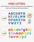 Magnetic Alphabet Letters Kit  238 Pcs With Magnet Board