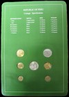 Coin Sets Of All Nations  peru 