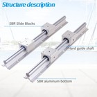 Sbr12 16 20 Linear Guide Rail 200-2200mm sbr12 16 20uu Block Set   Handel screw