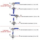 1 4  3 8  1 2  3 4  1  -2  Bsp Npt T L Port Tee 3 Ways 304 316 Stainlessl Valve
