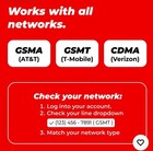 Redpocket Prepaid Plan  5gb   Unlimited Talk   Text Renewal existing Sim