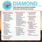 2023 John Deere 6145m Tractor  Loader  1625 Hrs  Hvac  4wd   Powershift  145 Hp