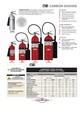 Amerex 322 5lb Co2 Fire Extinguisher With Brass Valve  Wall Hanger - 2 Pack