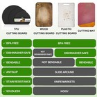 Tpu Silicone Cutting Boards For Kitchen  Thick Rubber Flexible Cutting Board    