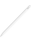 Apple Mu8f2am a Pencil  2nd Generation  Ipad Stylus