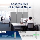 Acoustic Room Dividers Office Partitions 76 x 66  Reduce Noise  visual Dis New--