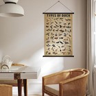 Vintage Poster Wall Decor Mallards Hunting Art Knowledge Picture Prints Duck