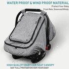 Waterproof Baby Car Seat Cover   patented Cold Weather Carseat Cover For Babies   