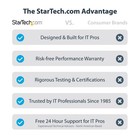 Startech 6 Port Pcie Sata Expansion Card 6gbps 6p6gpciesatacard