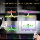 Acrylic Dry Erase Board With Light Up Stand  11 81  X 7 87  Clear White Board   