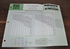 Grove Rt65s 35 Ton Crane Specification Brochure Prospekt