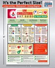 Low Cholesterol Diet Guide Magnet 8 5x11 Heart Health Food Chart