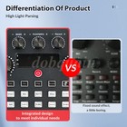 2 Studio Recording Kit Podcast Equipment Bundle Music Mixer 2 Microphones Bm-800