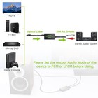 192khz Dac Converter Spdif Toslink To Rca Female Audio Adapter W  Optical Cable