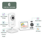 Monitor With Camera And Audio  1000ft Long Range Video Baby Monitor-no Wifi  Nig