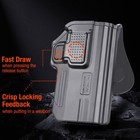 Tactical Scorpion Gear Polymer Paddle Level Ii Holster Fits Byrna Sd  Le And Xl