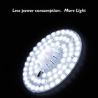 Led Ceiling Down Light 6000k Super Thin Flush Mount Kitchen Lamp Home Fixture