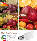 Night Light Bulb  4pack 15 Watt Led Night Light Bulb Equivalent  1 5w Led Bulbs