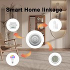 Tuya Wifi Zigbee Air Quality Monitor 5-in-1 Co2 Voc Formaldehyde Temp Humidity