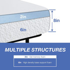 8-inch Queen Gel Memory Foam Mattress - Medium Firm - White
