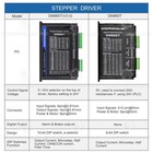 Stepperonline Nema 34 Stepper Motor Driver 2 4-7 2a 18-80vac Or 36-110vdc Dm860t