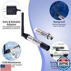 Fenixfit Wireless Dmx512 Transmitter Receiver No Latency Dj 2 4g Dmx Wireless