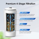 Waterdrop Aq-4125 Replacement For Aquasana   Aq-4125 shower Filter  2-pack 