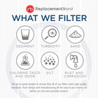 Gwsf Comparable Refrigerator Water Filter