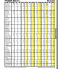 Official Greysheet Magazine - June 2026 - Vol  Ix   6 - Us Coins Price Guide