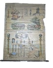 Antique Masonic Teaching Poster Scroll On Canvas Wall Decor