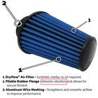 4   102mm Long High Flow Inlet Cone Dry Filter Cold Air Intake Replacement Blue