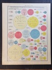 1908 Map Of New Zealand And Tasmania  W  Population Data On Reverse