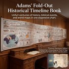 Vintage Adam s Synchronological Chart Or Map Of History World History Timeline