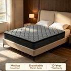 12   14  Queen King Full Hybrid Mattress Gel Memory Foam Pocket Spring Mattress
