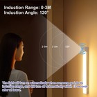 Led Motion Sensor Cabinet Closet Light Under Usb Rechargeable Kitchen Strip Lamp