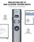 2 4ghz Presentation Wireless Presenter Remote Powerpoint Laser Pointer Clicker