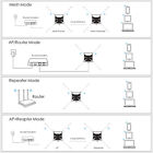 Wavlink Ac1200 Wi-fi 5 Extender Router Outdoor Access Point Mesh Long-range Poe