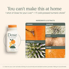 Cleanse Detox   Repair  Made With Organic Milk Thistle Supplement With Turmeric 
