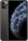 Apple Iphone 11 Pro 64-256-512gb Unlocked - Used  Excellent  - All Colors