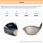 Cobra King F8 Driver 9   Graphite Stiff Standard