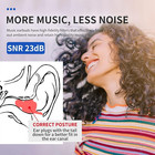 High Fidelity Concert Ear Plugs For Music- 2 Pairs Reusable Musicians Earplugs F