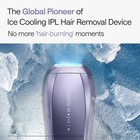 Ulike Ipl Laser Hair Removal Device Air 10 For Women men  Ice Cool  Skin Sensor