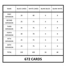Cards Against Humanity Ultimate Buyer Card Game Cah Au Version 1-6 Expansion Set