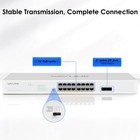 18-port Full Gigabit Network Switch With 16 Poe  250w 2x Sfp Uplink Gigabit Port