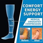 Sports Compression Socks Men Women Calf Support Running Nurse Flight Travel
