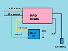  Rfid Reader Transponder Key Fob Security 4 Units