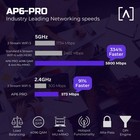 Ap6-wifi 6 Access Point   High Performance 6 3gbps Wireless Access Point   Se   