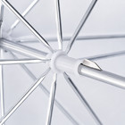 Professional Photography 33  Studio Lighting Reflective White Soft Umbrella