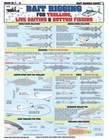 Fishermen s Bait Rigging Set  1-7 - Waterproof Quick Reference Guide